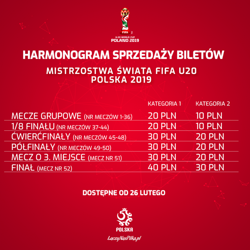 Niewiarygodnie NISKIE ceny biletów na mecze MŚ U20 rozgrywanych w Polsce